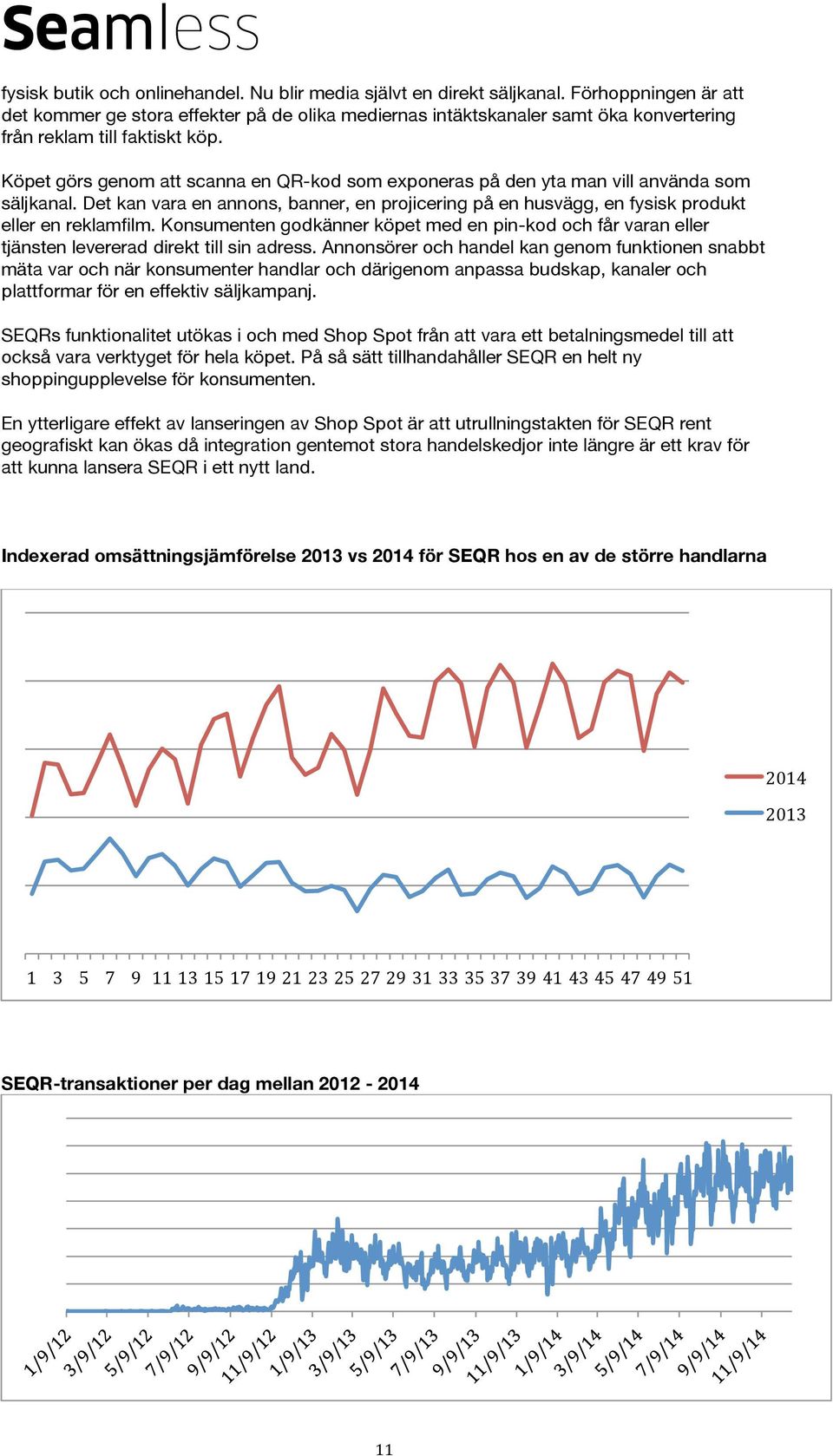 Köpet görs genom att scanna en QR-kod som exponeras på den yta man vill använda som säljkanal. Det kan vara en annons, banner, en projicering på en husvägg, en fysisk produkt eller en reklamfilm.