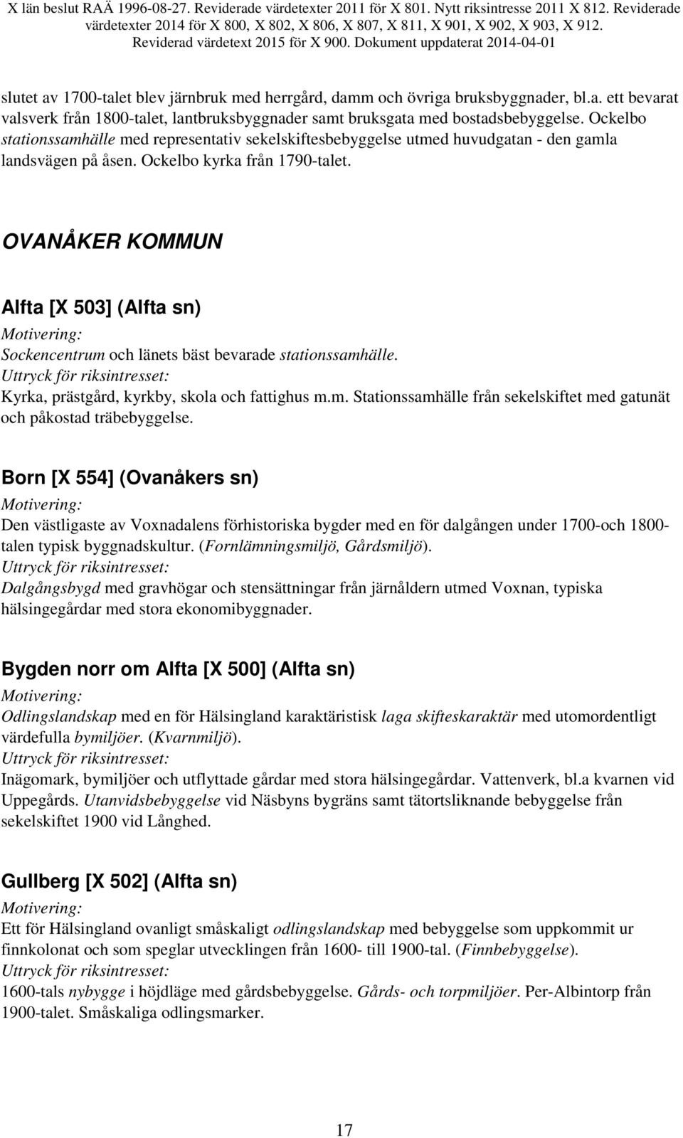 OVANÅKER KOMMUN Alfta [X 503] (Alfta sn) Sockencentrum och länets bäst bevarade stationssamhälle. Kyrka, prästgård, kyrkby, skola och fattighus m.m. Stationssamhälle från sekelskiftet med gatunät och påkostad träbebyggelse.