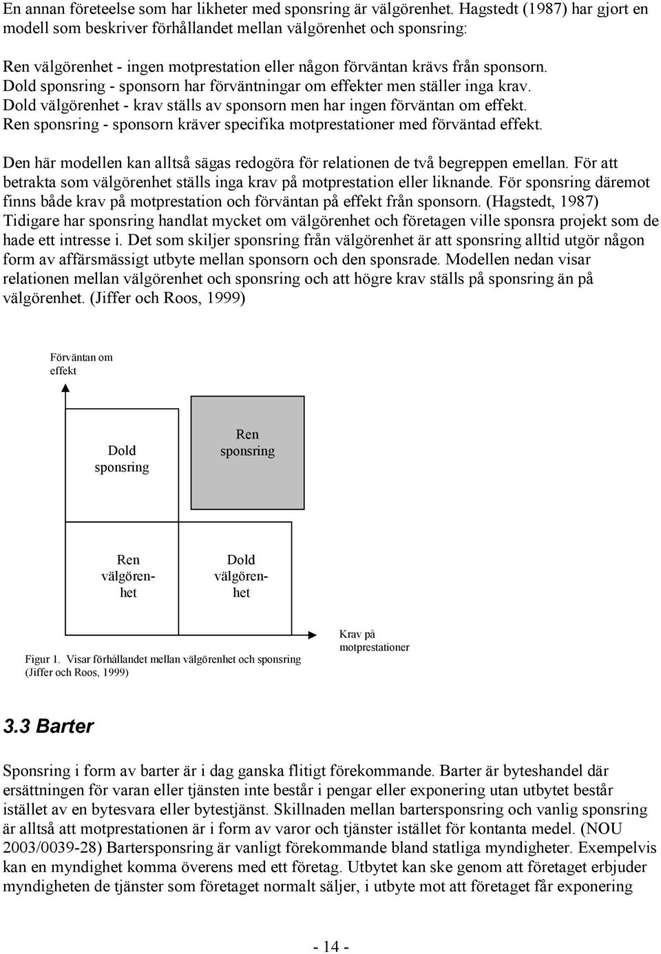 Dold sponsring - sponsorn har förväntningar om effekter men ställer inga krav. Dold välgörenhet - krav ställs av sponsorn men har ingen förväntan om effekt.