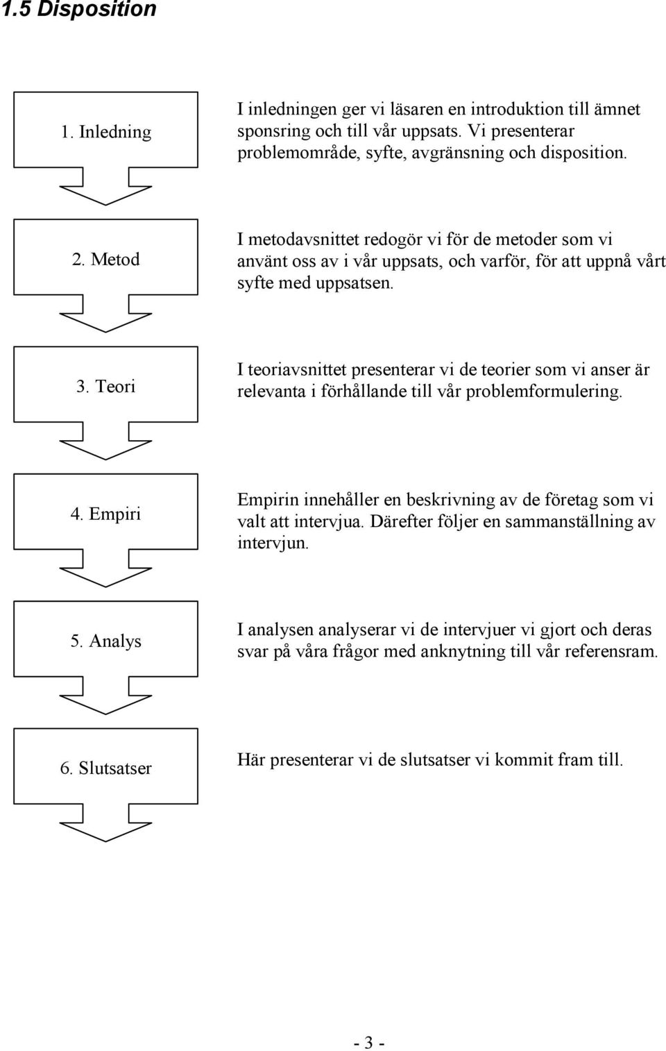 Teori I teoriavsnittet presenterar vi de teorier som vi anser är relevanta i förhållande till vår problemformulering. 4.