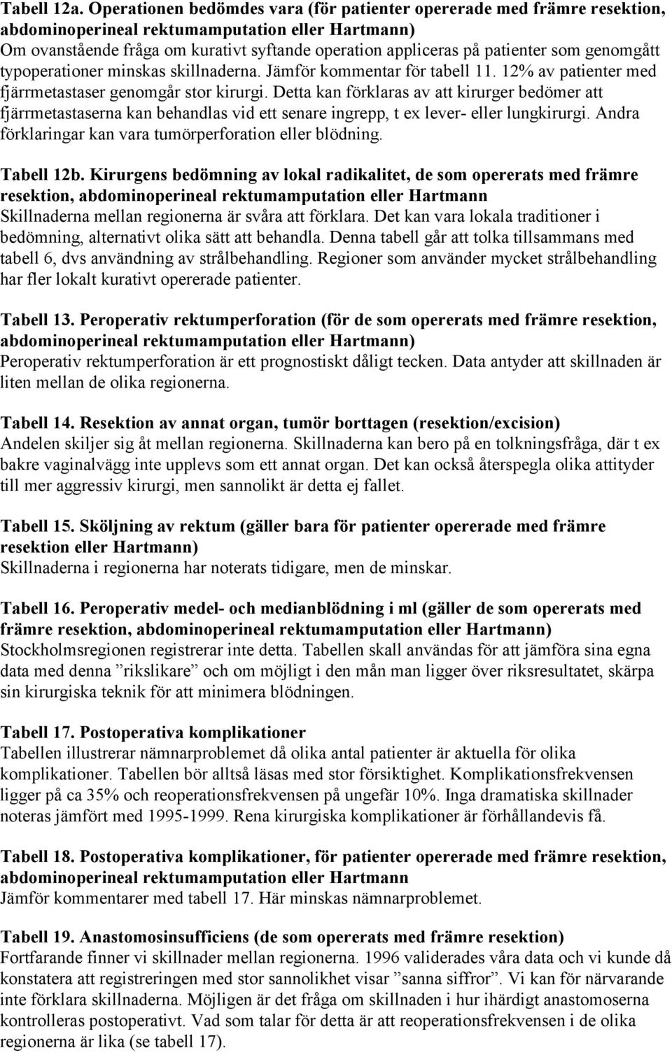 som genomgått typoperationer minskas skillnaderna. Jämför kommentar för tabell 11. 12% av patienter med fjärrmetastaser genomgår stor kirurgi.