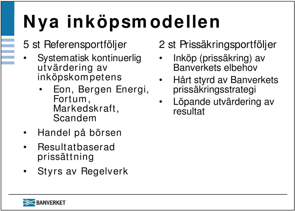 Hårt styrd av Banverkets Eon, Bergen Energi, prissäkringsstrategi Fortum, Löpande