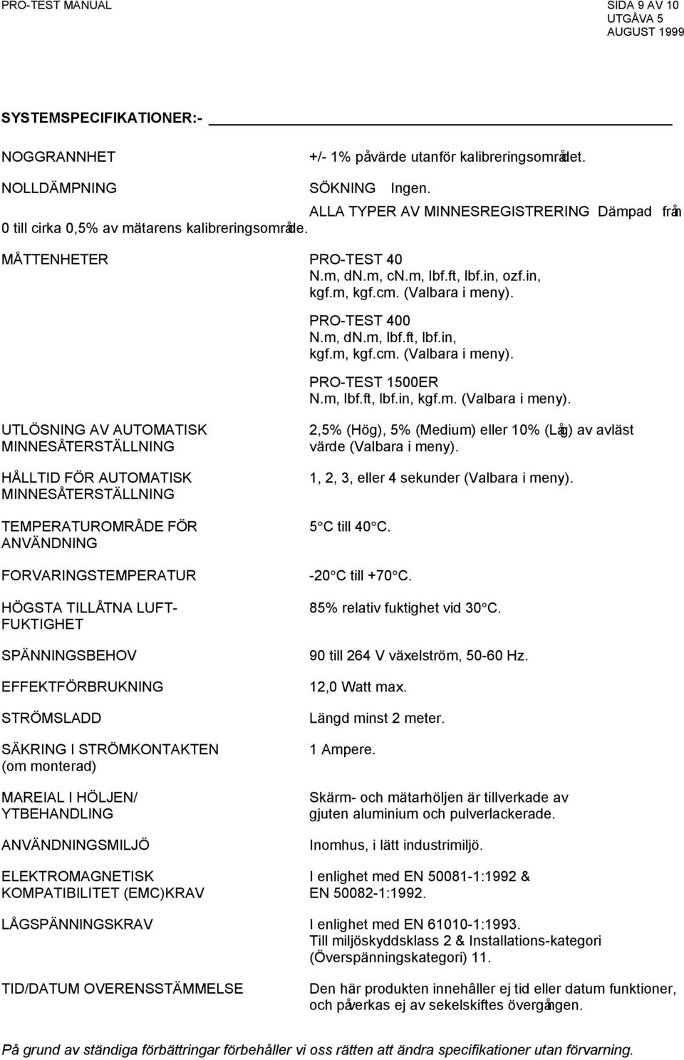 PRO-TEST 400 N.m, dn.m, lbf.ft, lbf.in, kgf.m, kgf.cm. (Valbara i meny).