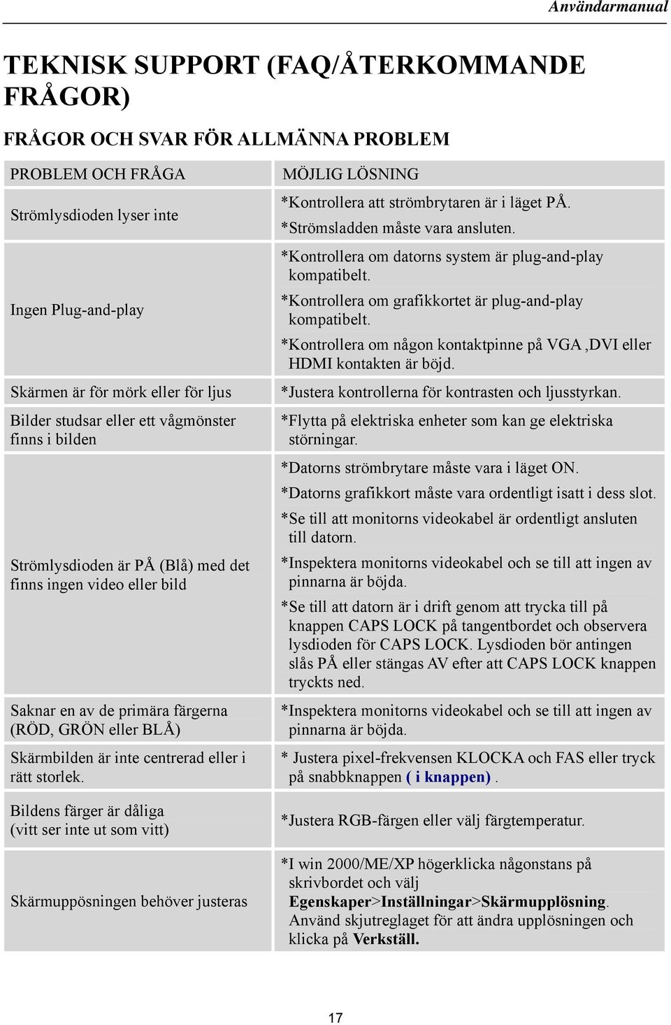 Bildens färger är dåliga (vitt ser inte ut som vitt) Skärmuppösningen behöver justeras MÖJLIG LÖSNING *Kontrollera att strömbrytaren är i läget PÅ. *Strömsladden måste vara ansluten.