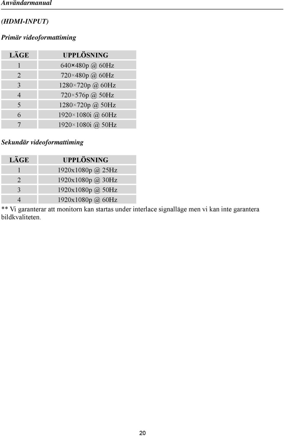 videoformattiming LÄGE UPPLÖSNING 1 1920x1080p @ 25Hz 2 1920x1080p @ 30Hz 3 1920x1080p @ 50Hz 4