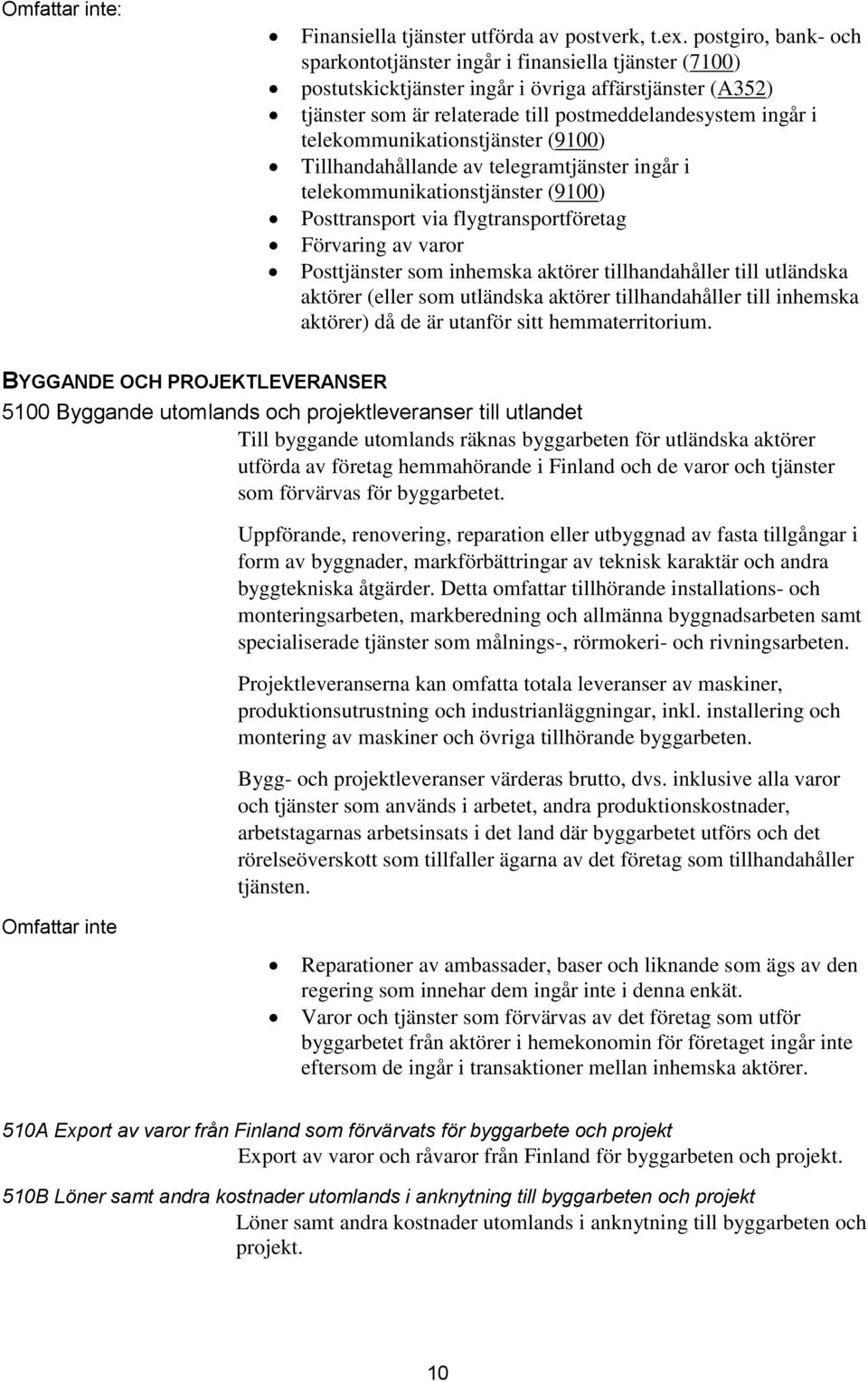 telekommunikationstjänster (9100) Tillhandahållande av telegramtjänster ingår i telekommunikationstjänster (9100) Posttransport via flygtransportföretag Förvaring av varor Posttjänster som inhemska