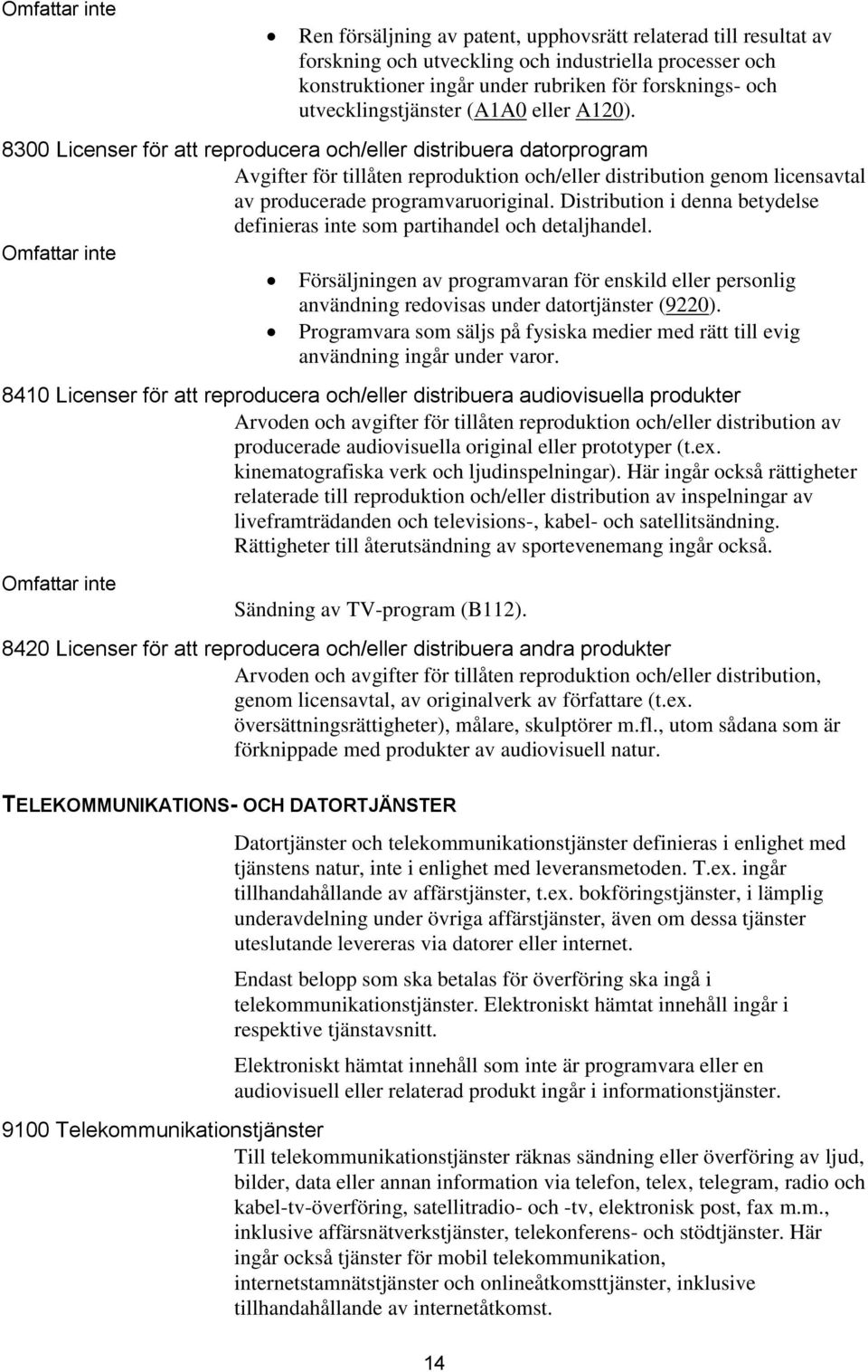 Distribution i denna betydelse definieras inte som partihandel och detaljhandel. Försäljningen av programvaran för enskild eller personlig användning redovisas under datortjänster (9220).