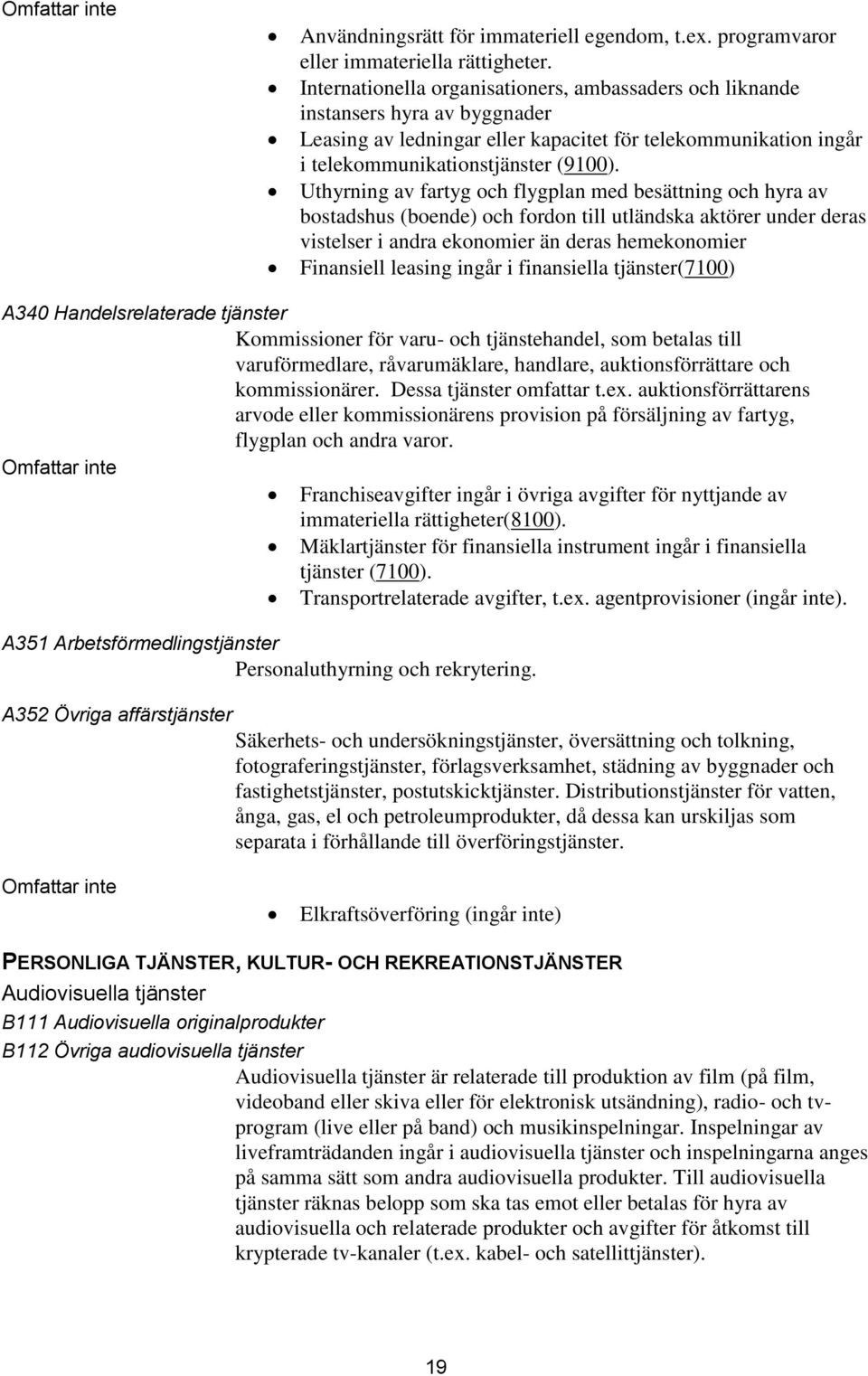 Uthyrning av fartyg och flygplan med besättning och hyra av bostadshus (boende) och fordon till utländska aktörer under deras vistelser i andra ekonomier än deras hemekonomier Finansiell leasing