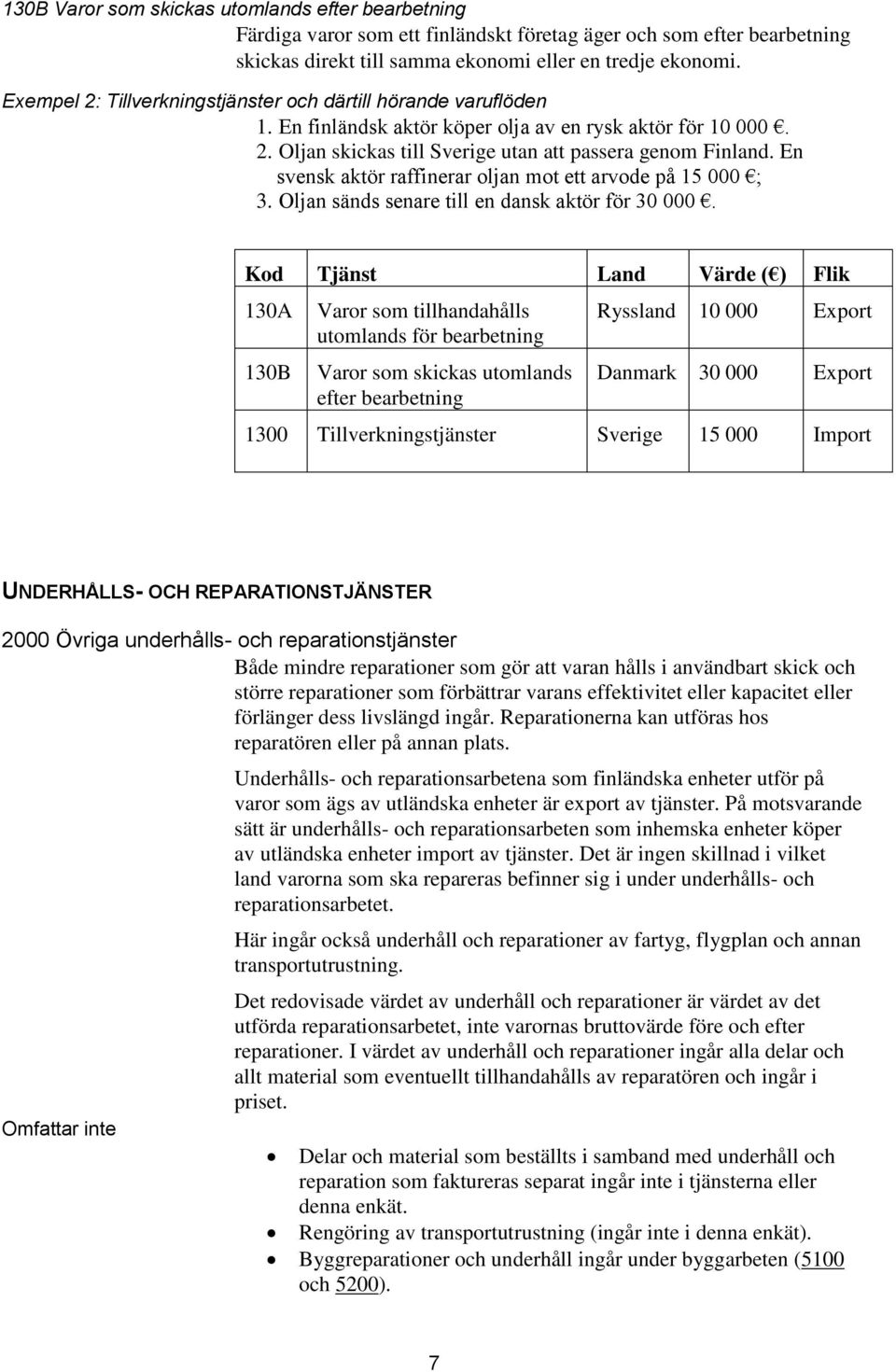 En svensk aktör raffinerar oljan mot ett arvode på 15 000 ; 3. Oljan sänds senare till en dansk aktör för 30 000.