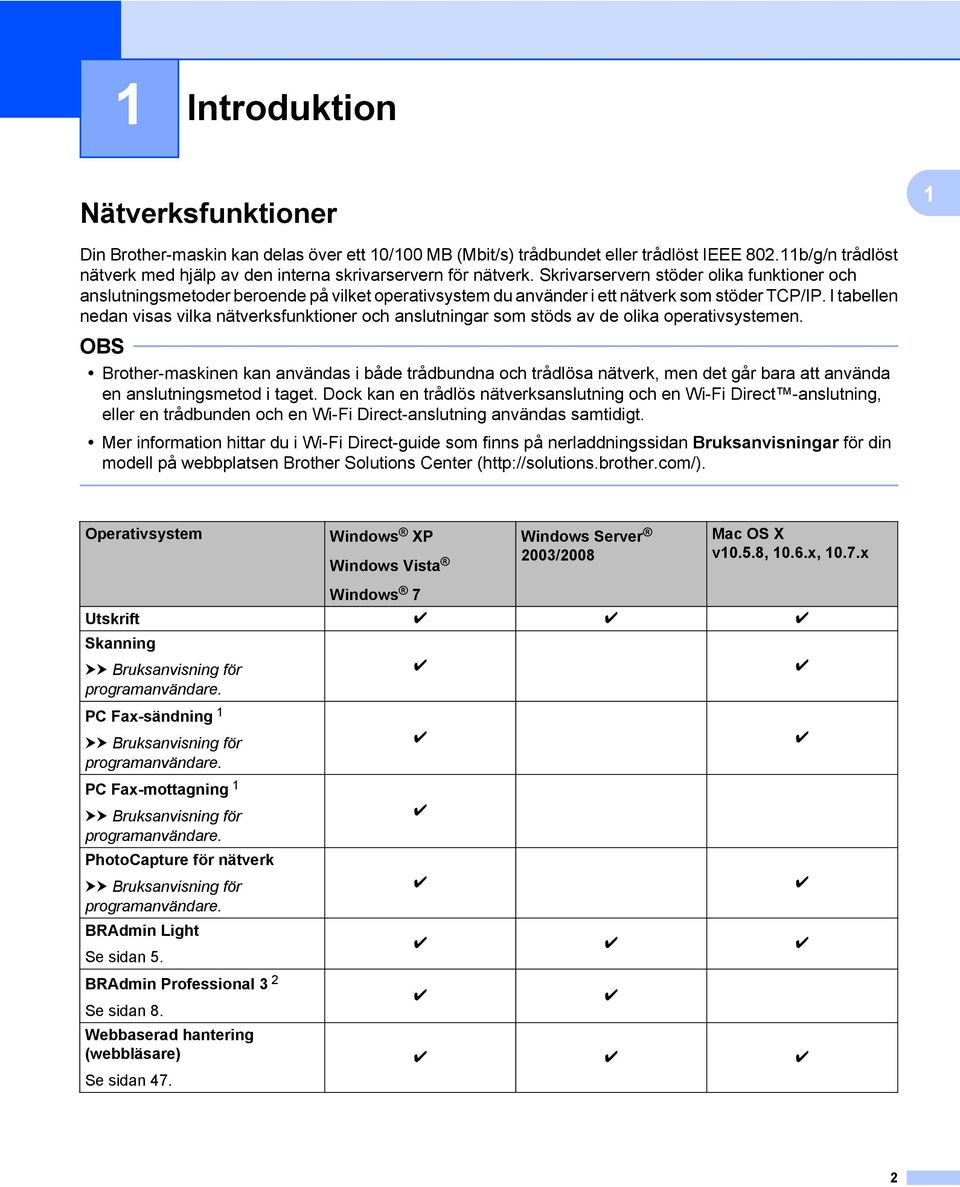 Skrivarservern stöder olika funktioner och anslutningsmetoder beroende på vilket operativsystem du använder i ett nätverk som stöder TCP/IP.