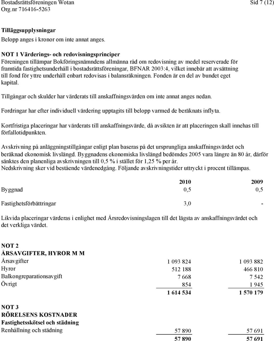 2003:4, vilket innebär att avsättning till fond för yttre underhåll enbart redovisas i balansräkningen. Fonden är en del av bundet eget kapital.