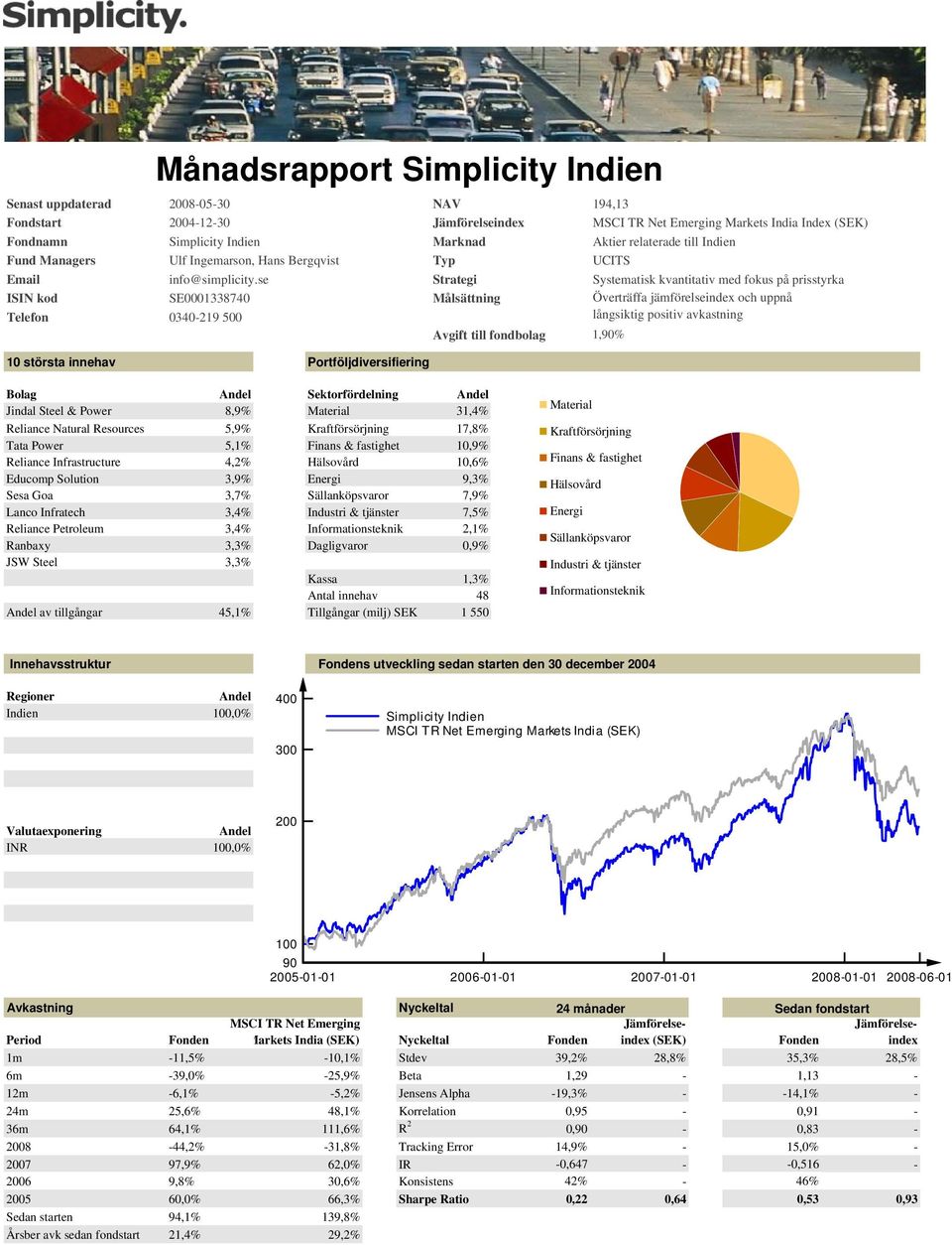 innehav Portföljdiversifiering Bolag Sektorfördelning Jindal Steel & Power 8,9% 31,4% Reliance Natural Resources 5,9% Kraftförsörjning 17,8% Tata Power 5,1% 10,9% Reliance Infrastructure 4,2%