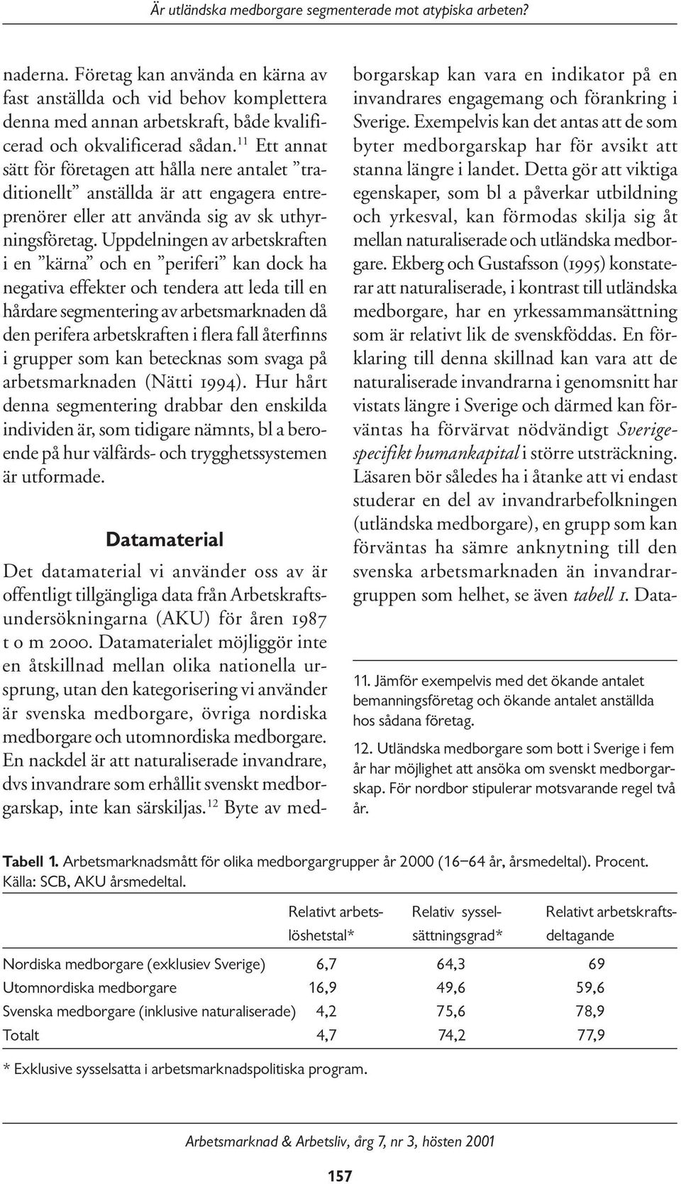 11 Ett annat sätt för företagen att hålla nere antalet traditionellt anställda är att engagera entreprenörer eller att använda sig av sk uthyrningsföretag.