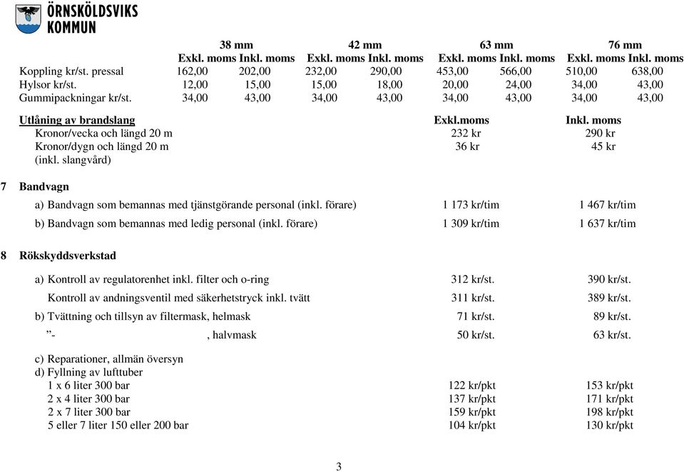 slangvård) 36 kr 45 kr 7 Bandvagn a) Bandvagn som bemannas med tjänstgörande personal (inkl. förare) 1 173 kr/tim 1 467 kr/tim b) Bandvagn som bemannas med ledig personal (inkl.