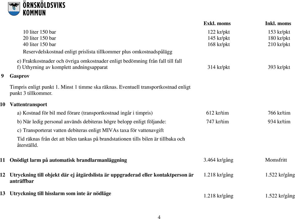 Eventuell transportkostnad enligt punkt 3 tillkommer.