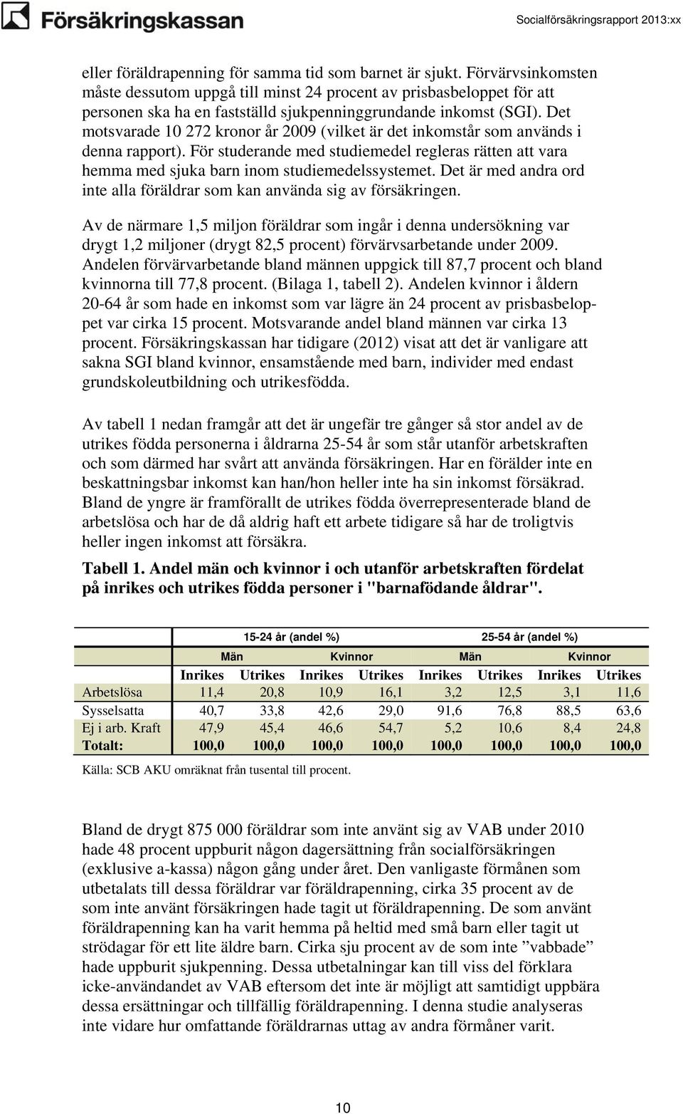 Det motsvarade 10 272 kronor år 2009 (vilket är det inkomstår som används i denna rapport). För studerande med studiemedel regleras rätten att vara hemma med sjuka barn inom studiemedelssystemet.