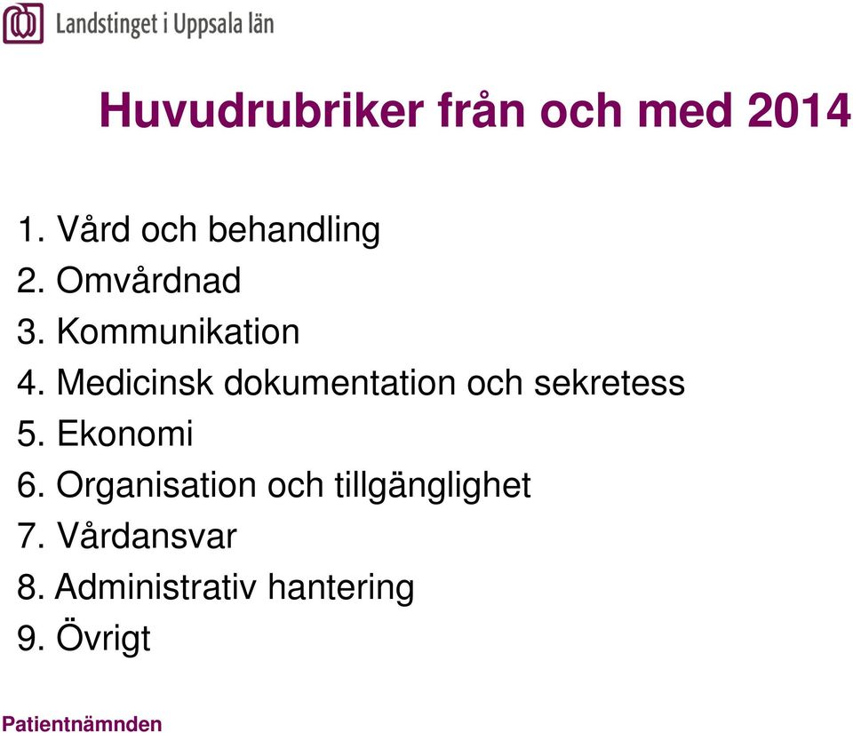 Medicinsk dokumentation och sekretess 5. Ekonomi 6.