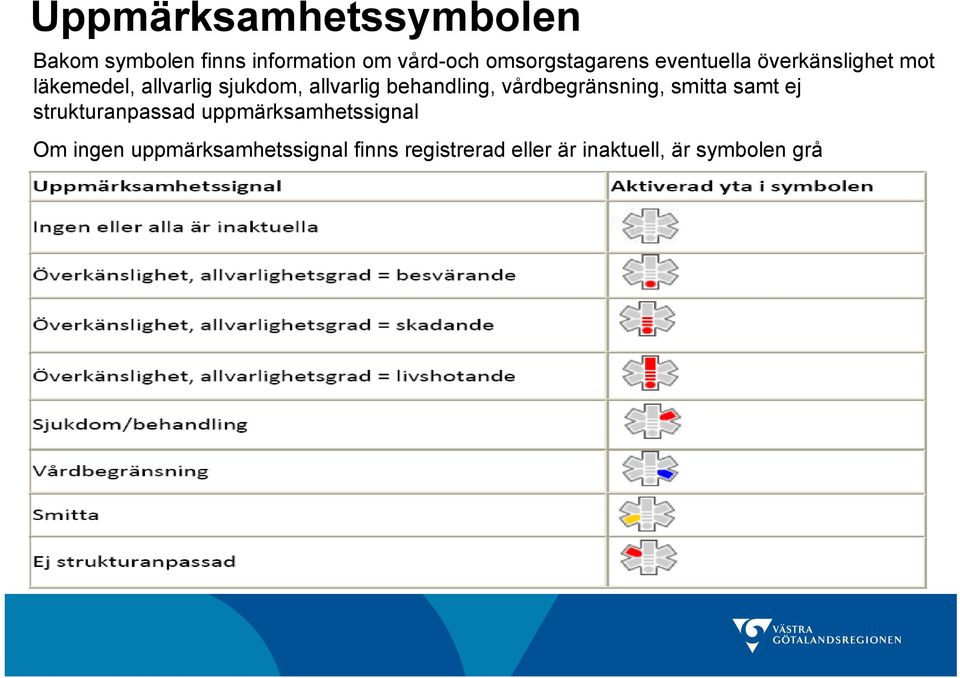 allvarlig behandling, vårdbegränsning, smitta samt ej strukturanpassad