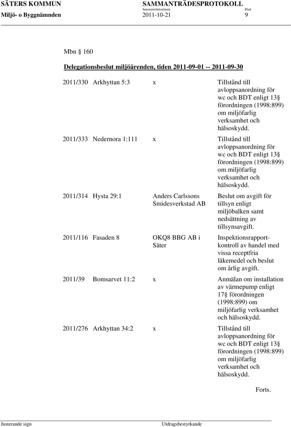 2011/333 Nedernora 1:111 x Tillstånd till avloppsanordning för wc och BDT enligt 13 förordningen  2011/314 Hysta 29:1 Anders Carlssons Smidesverkstad AB 2011/116 Fasaden 8 OKQ8 BBG AB i Säter Beslut