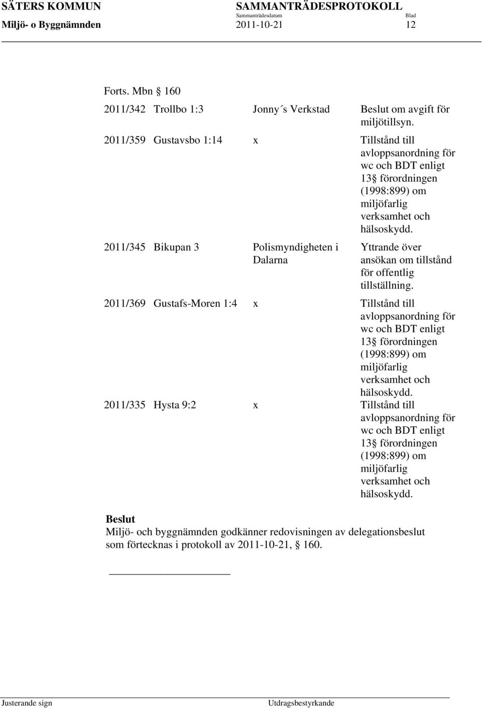 2011/345 Bikupan 3 Polismyndigheten i Dalarna Yttrande över ansökan om tillstånd för offentlig tillställning.