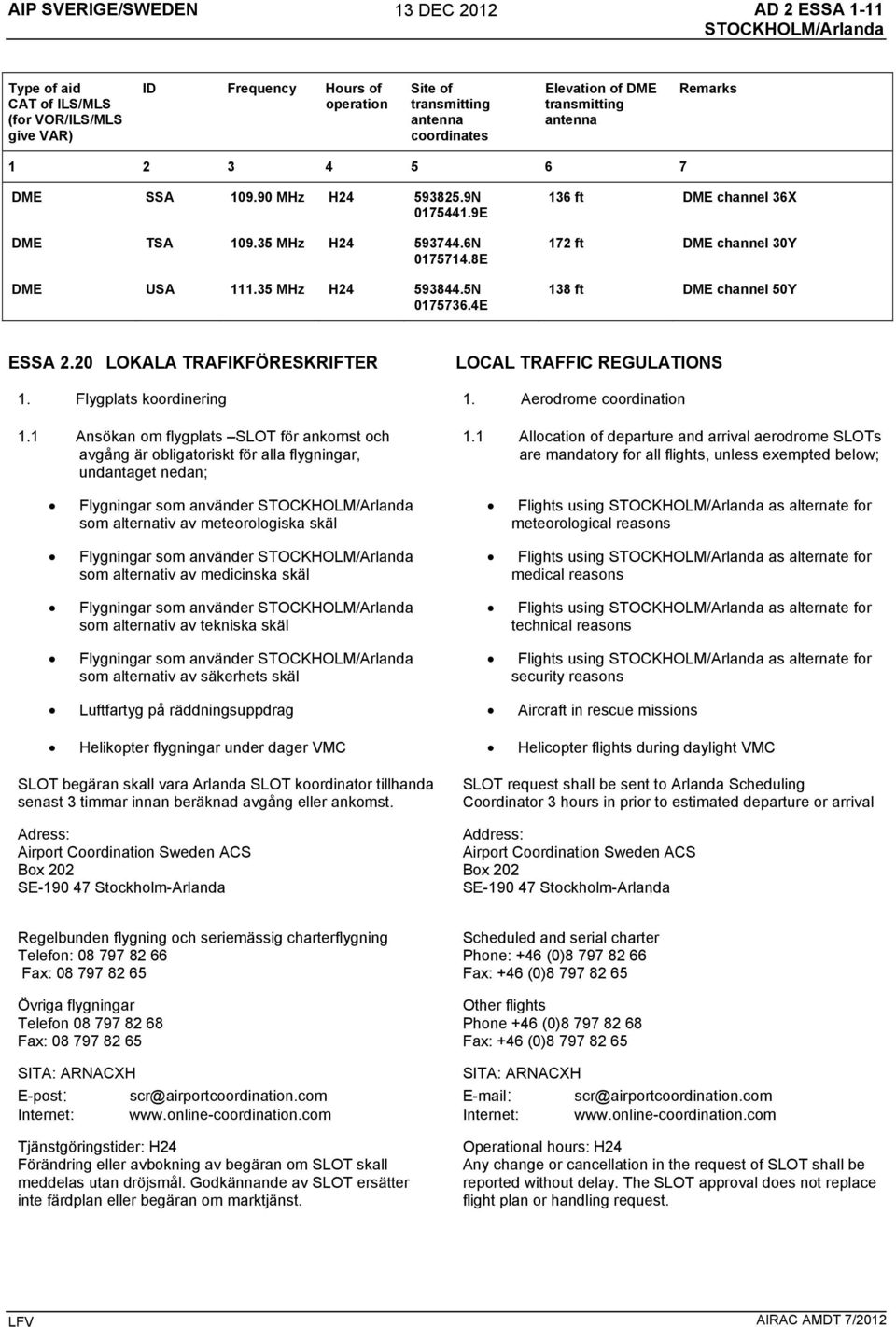 4E 136 ft DME channel 36X 172 ft DME channel 30Y 138 ft DME channel 50Y ESSA 2.20 LOKALA TRAFIKFÖRESKRIFTER LOCAL TRAFFIC REGULATIONS 1. Flygplats koordinering 1. Aerodrome coordination 1.