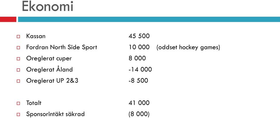 000 Oreglerat Åland -14 000 Oreglerat UP 2&3-8