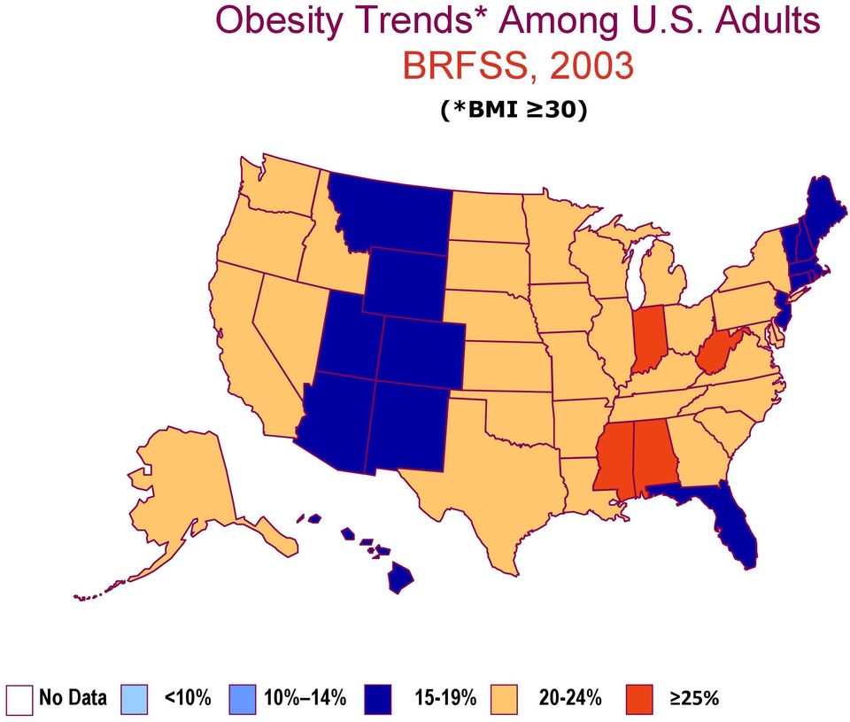 (*BMI 30) No Data <10%