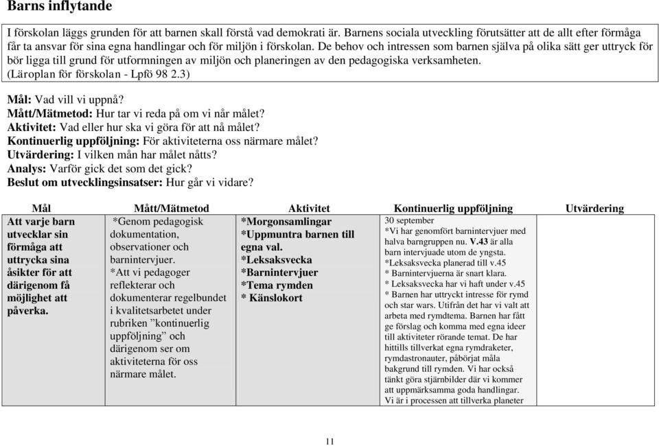 De behov och intressen som barnen själva på olika sätt ger uttryck för bör ligga till grund för utformningen av miljön och planeringen av den pedagogiska verksamheten.