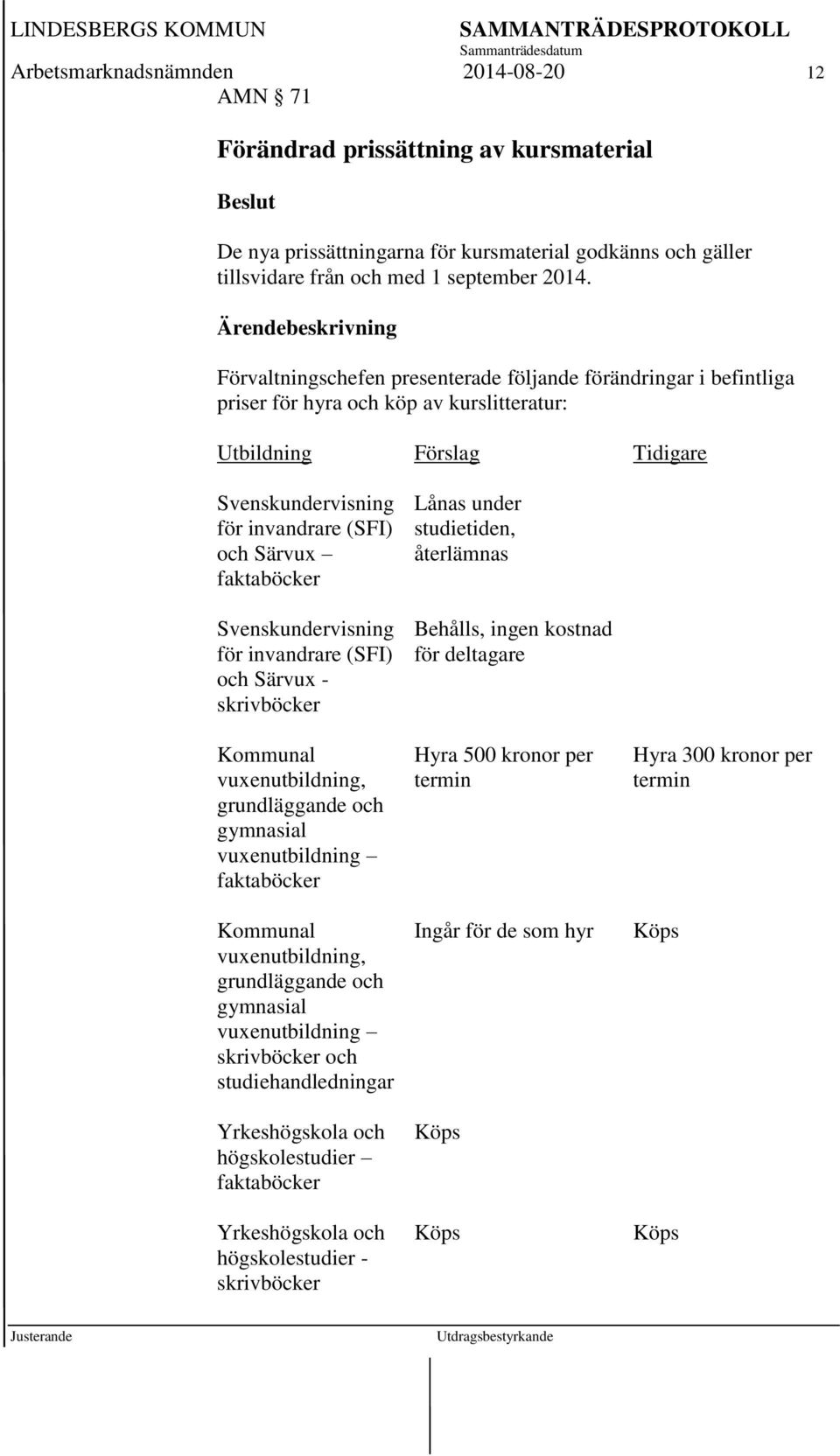 faktaböcker Svenskundervisning för invandrare (SFI) och Särvux - skrivböcker Kommunal vuxenutbildning, grundläggande och gymnasial vuxenutbildning faktaböcker Kommunal vuxenutbildning, grundläggande