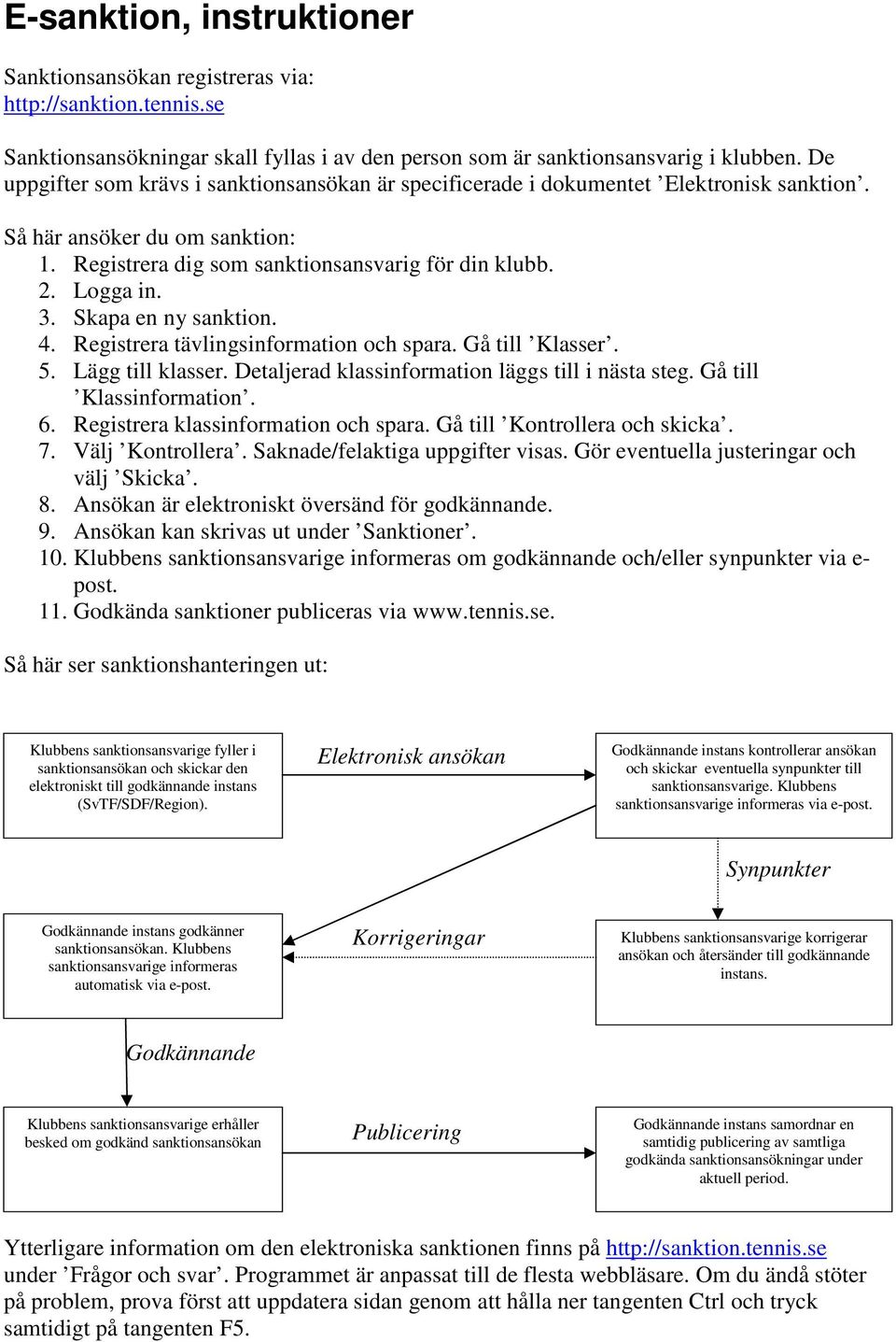 Skapa en ny sanktion. 4. Registrera tävlingsinformation och spara. Gå till Klasser. 5. Lägg till klasser. Detaljerad klassinformation läggs till i nästa steg. Gå till Klassinformation. 6.