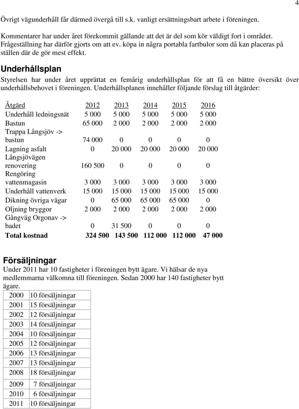 Underhållsplan Styrelsen har under året upprättat en femårig underhållsplan för att få en bättre översikt över underhållsbehovet i föreningen.