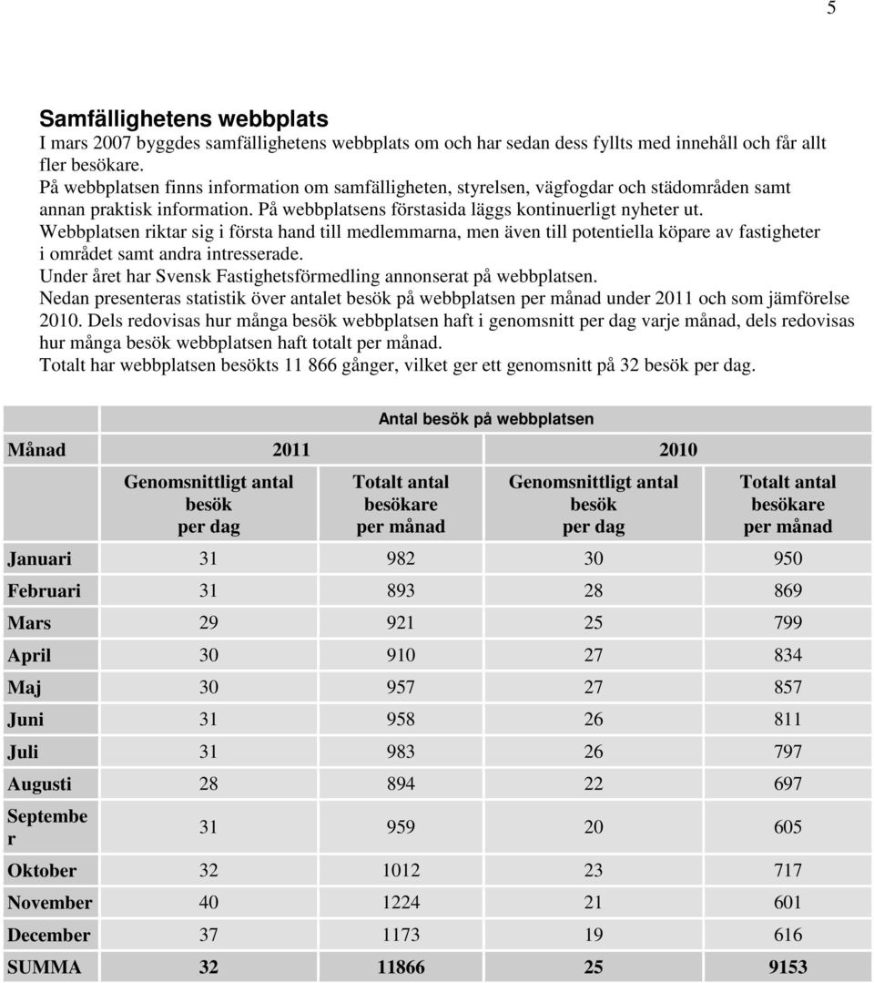 Webbplatsen riktar sig i första hand till medlemmarna, men även till potentiella köpare av fastigheter i området samt andra intresserade.