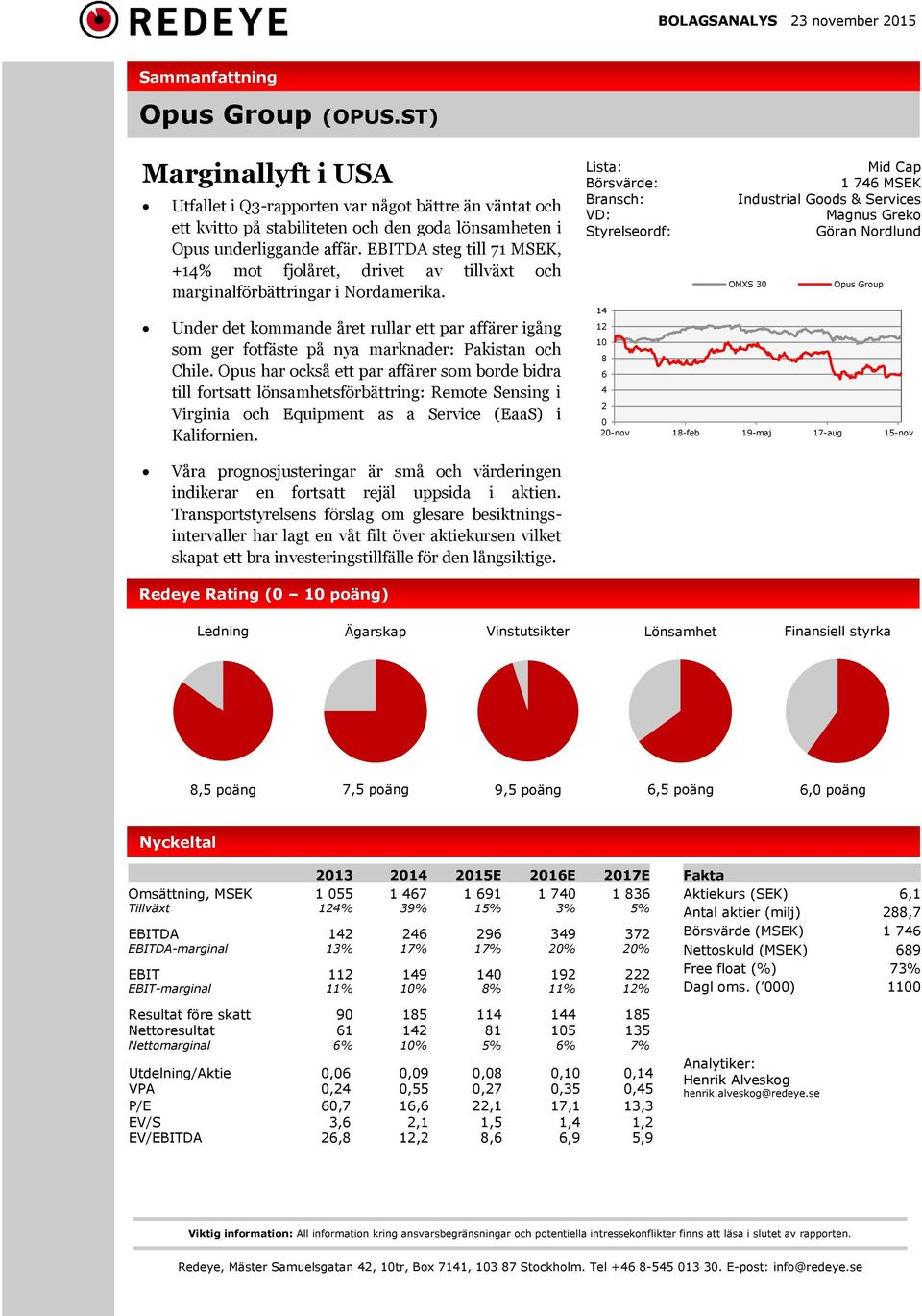 EBITDA steg till 71 MSEK, +14% mot fjolåret, drivet av tillväxt och marginalförbättringar i Nordamerika.