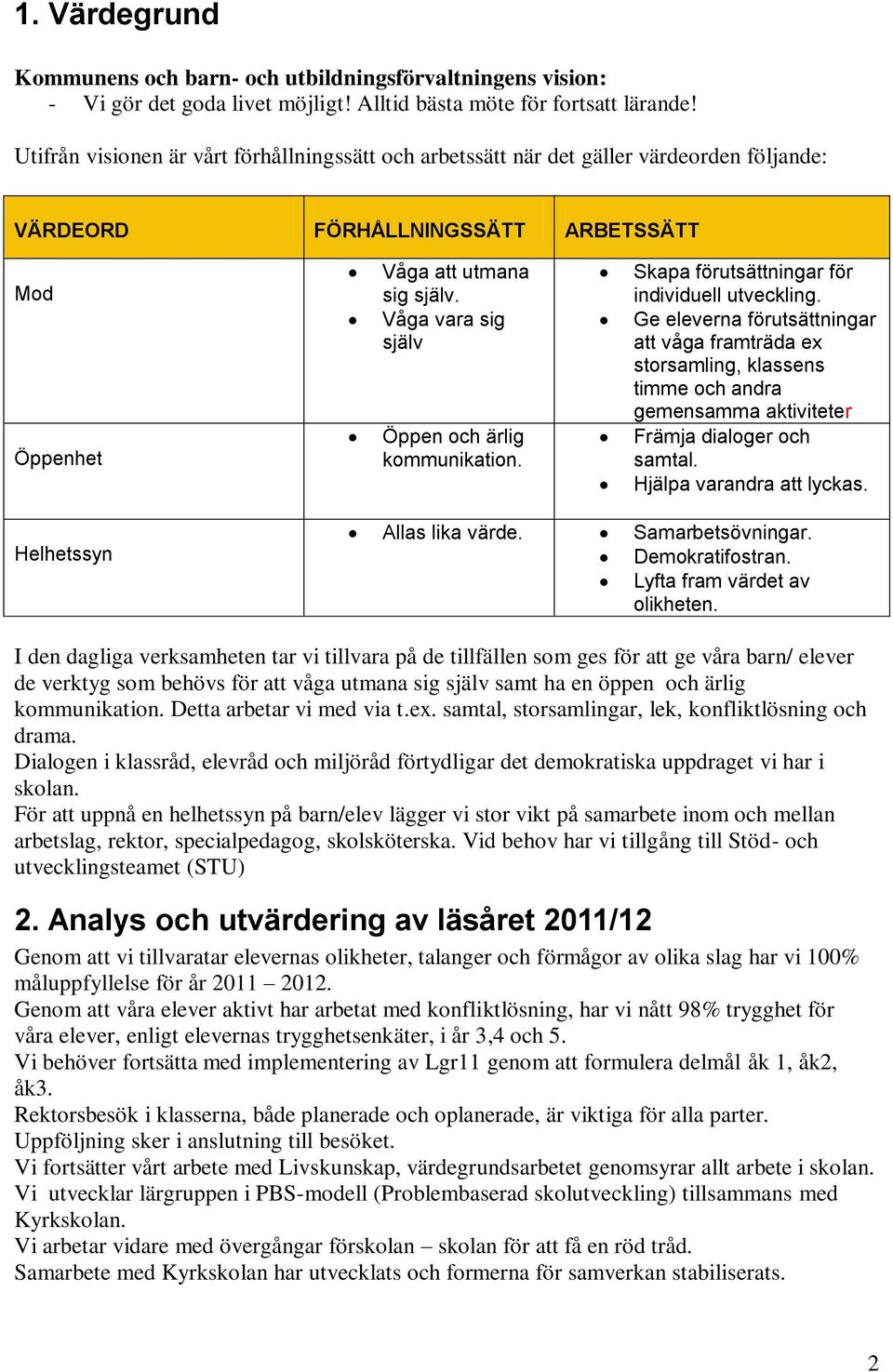 Våga vara sig själv Öppen och ärlig kommunikation. Skapa förutsättningar för individuell utveckling.