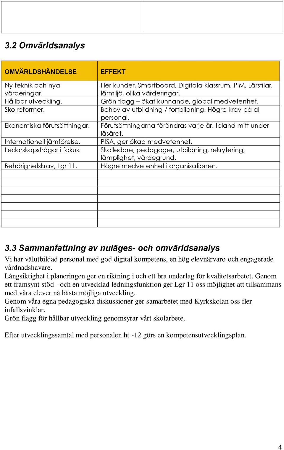 Behov av utbildning / fortbildning. Högre krav på all personal. Förutsättningarna förändras varje år! Ibland mitt under läsåret. PISA, ger ökad medvetenhet.