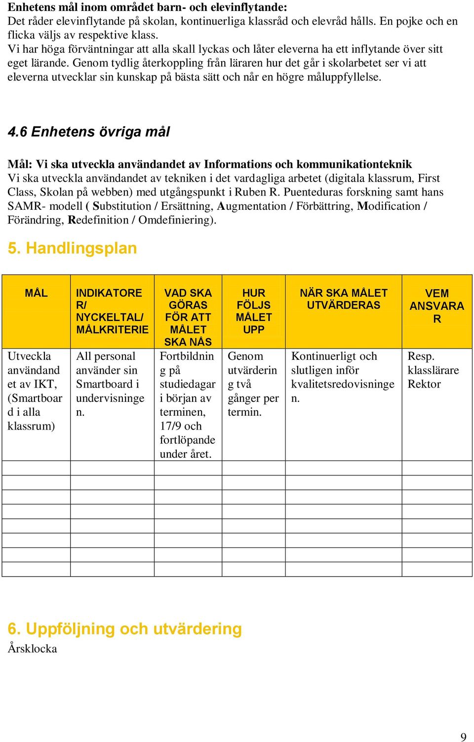 Genom tydlig återkoppling från läraren hur det går i skolarbetet ser vi att eleverna utvecklar sin kunskap på bästa sätt och når en högre måluppfyllelse. 4.