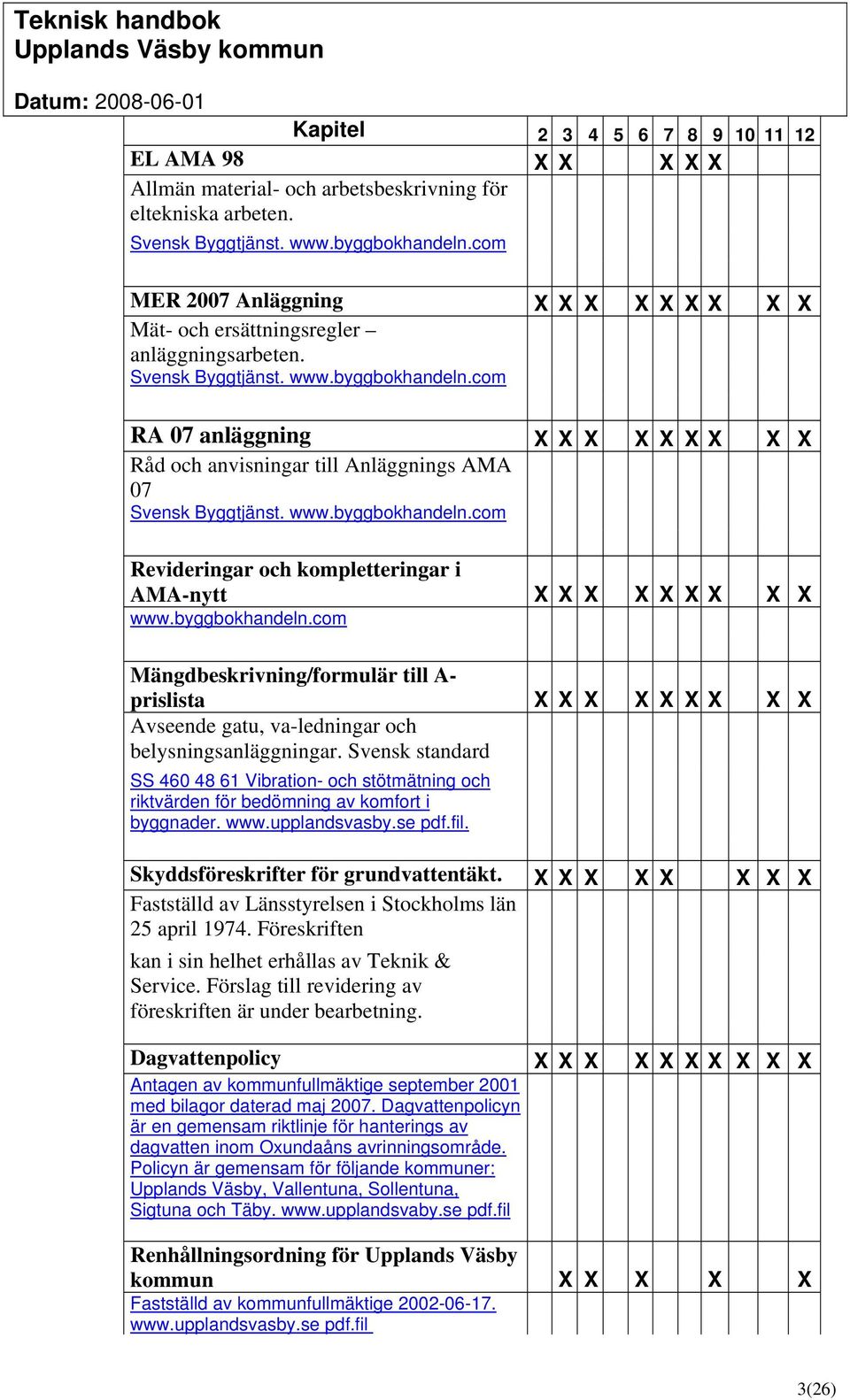 com RA 07 anläggning X X X X X X X X X Råd och anvisningar till Anläggnings AMA 07 Svensk Byggtjänst. www.byggbokhandeln.com Revideringar och kompletteringar i AMA-nytt X X X X X X X X X www.