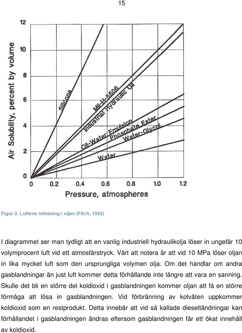 Om det handlar om andra gasblandningar än just luft kommer detta förhållande inte längre att vara en sanning.