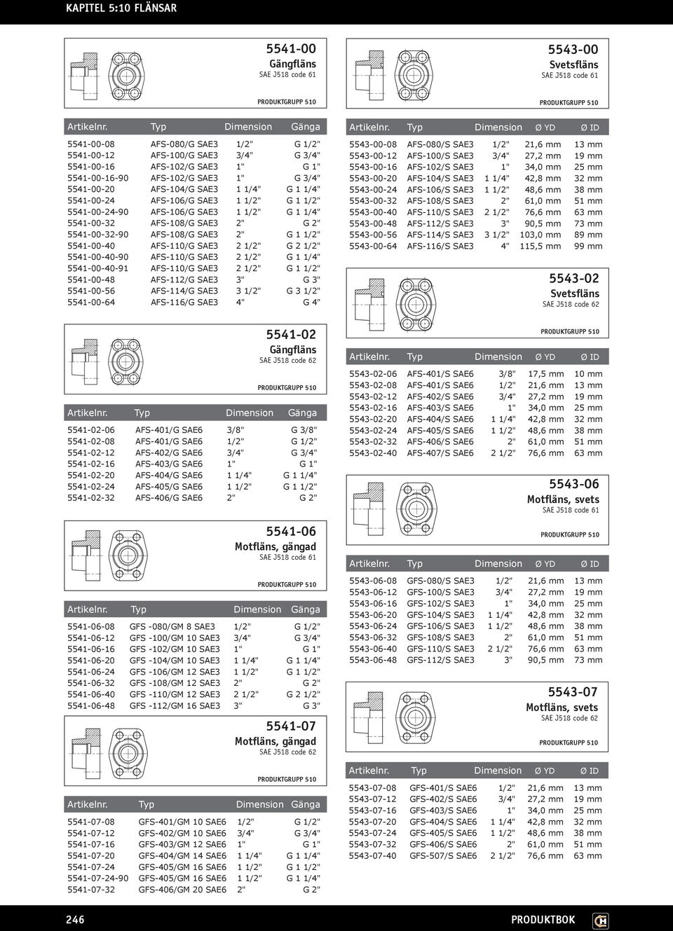 5541-00-40 AFS-110/G SAE3 2 1/2" G 2 1/2" 5541-00-40-90 AFS-110/G SAE3 2 1/2" G 1 1/4" 5541-00-40-91 AFS-110/G SAE3 2 1/2" G 1 1/2" 5541-00-48 AFS-112/G SAE3 3" G 3" 5541-00-56 AFS-114/G SAE3 3 1/2"