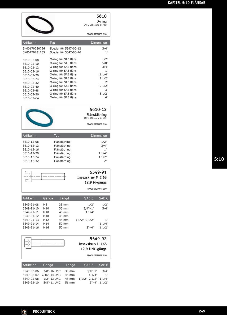 5610-02-48 O-ring för SAE fläns 3" 5610-02-56 O-ring för SAE fläns 3 1/2" 5610-02-64 O-ring för SAE fläns 4" 5610-12 Flänstätning /62 5610-12-08 Flänstätning 1/2" 5610-12-12 Flänstätning 3/4"