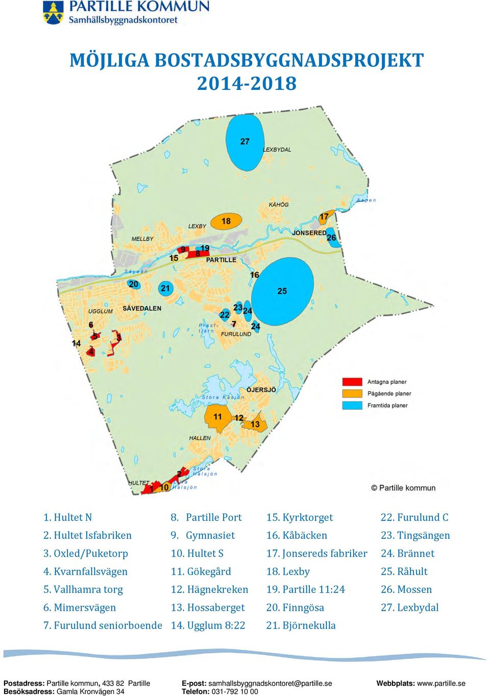 Hägnekreken 19. Partille 11:24 26. Mossen 6. Mimersvägen 13. Hossaberget 20. Finngösa 27. Lexbydal 7. Furulund seniorboende 14. Ugglum 8:22 21.