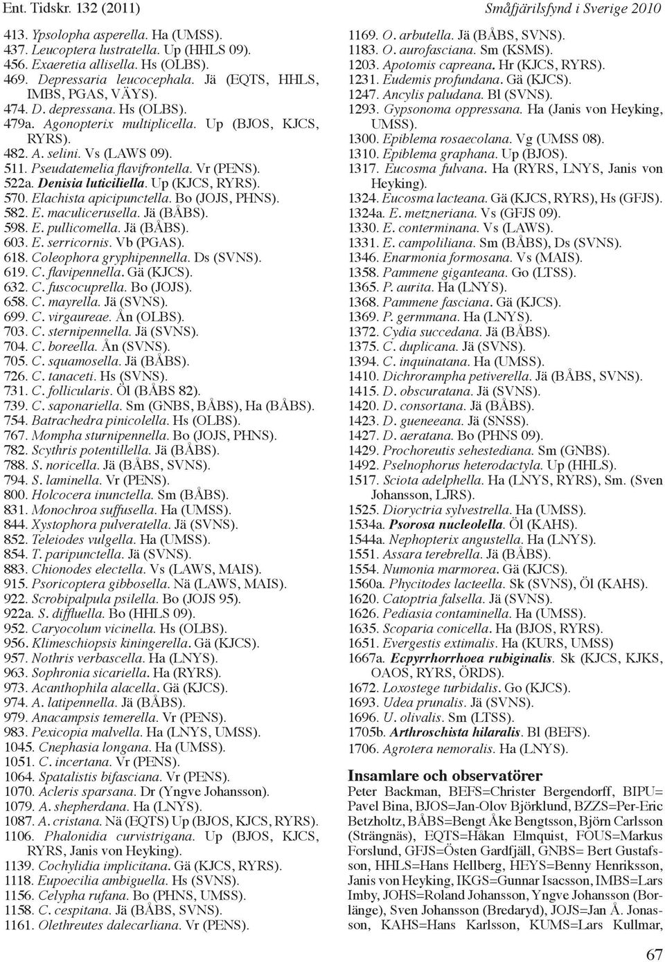 Pseudatemelia flavifrontella. Vr (PENS). 522a. Denisia luticiliella. Up (KJCS, RYRS). 570. Elachista apicipunctella. Bo (JOJS, PHNS). 582. E. maculicerusella. Jä (BÅBS). 598. E. pullicomella.