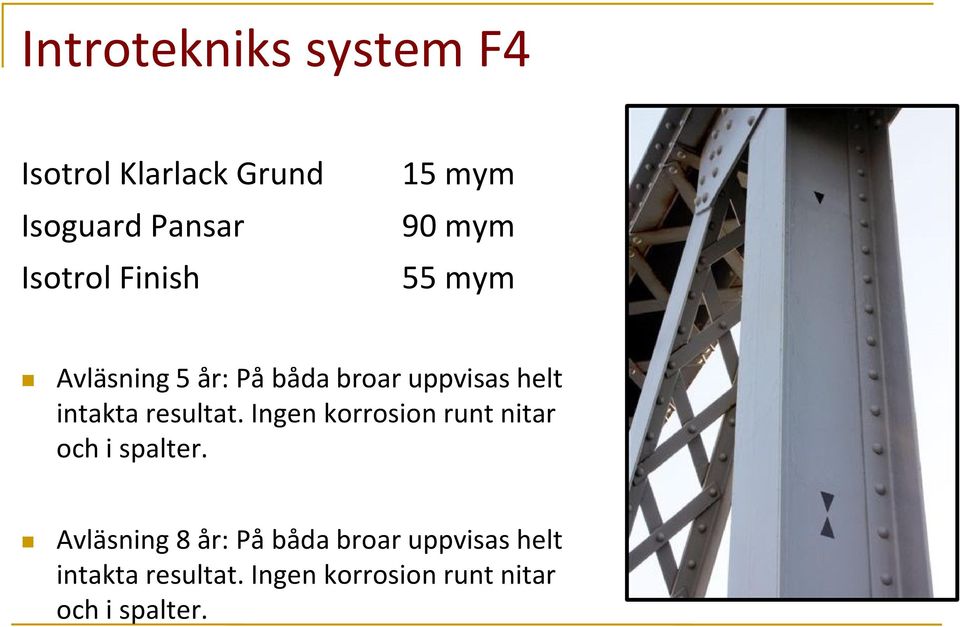 resultat. Ingen korrosion runt nitar och i spalter.