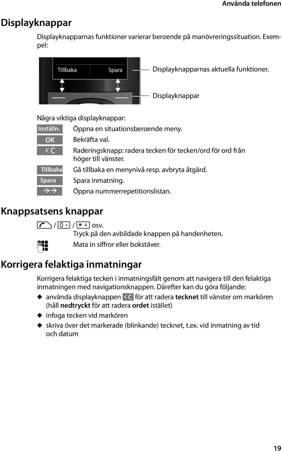 Tillbaka Gå tillbaka en menynivå resp. avbryta åtgärd. Spara Spara inmatning. Þ Öppna nummerrepetitionslistan. Knappsatsens knappar c / Q / * osv. Tryck på den avbildade knappen på handenheten.