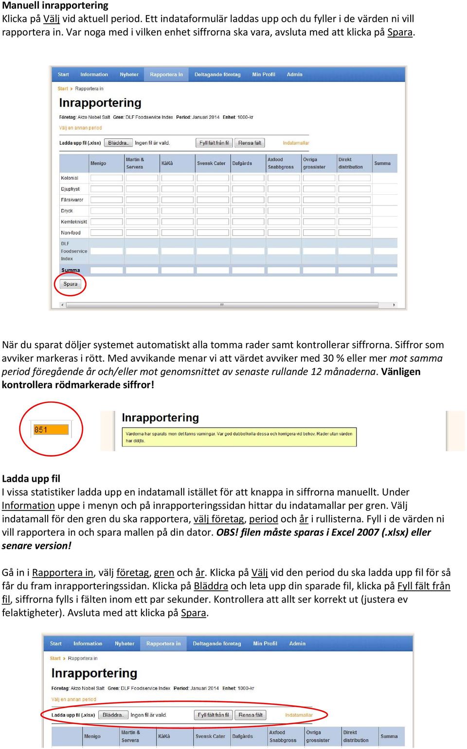 Siffror som avviker markeras i rött. Med avvikande menar vi att värdet avviker med 30 % eller mer mot samma period föregående år och/eller mot genomsnittet av senaste rullande 12 månaderna.