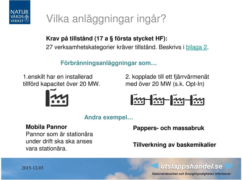 Förbränningsanläggningar som 1.enskilt har en installerad tillförd kapacitet över 20