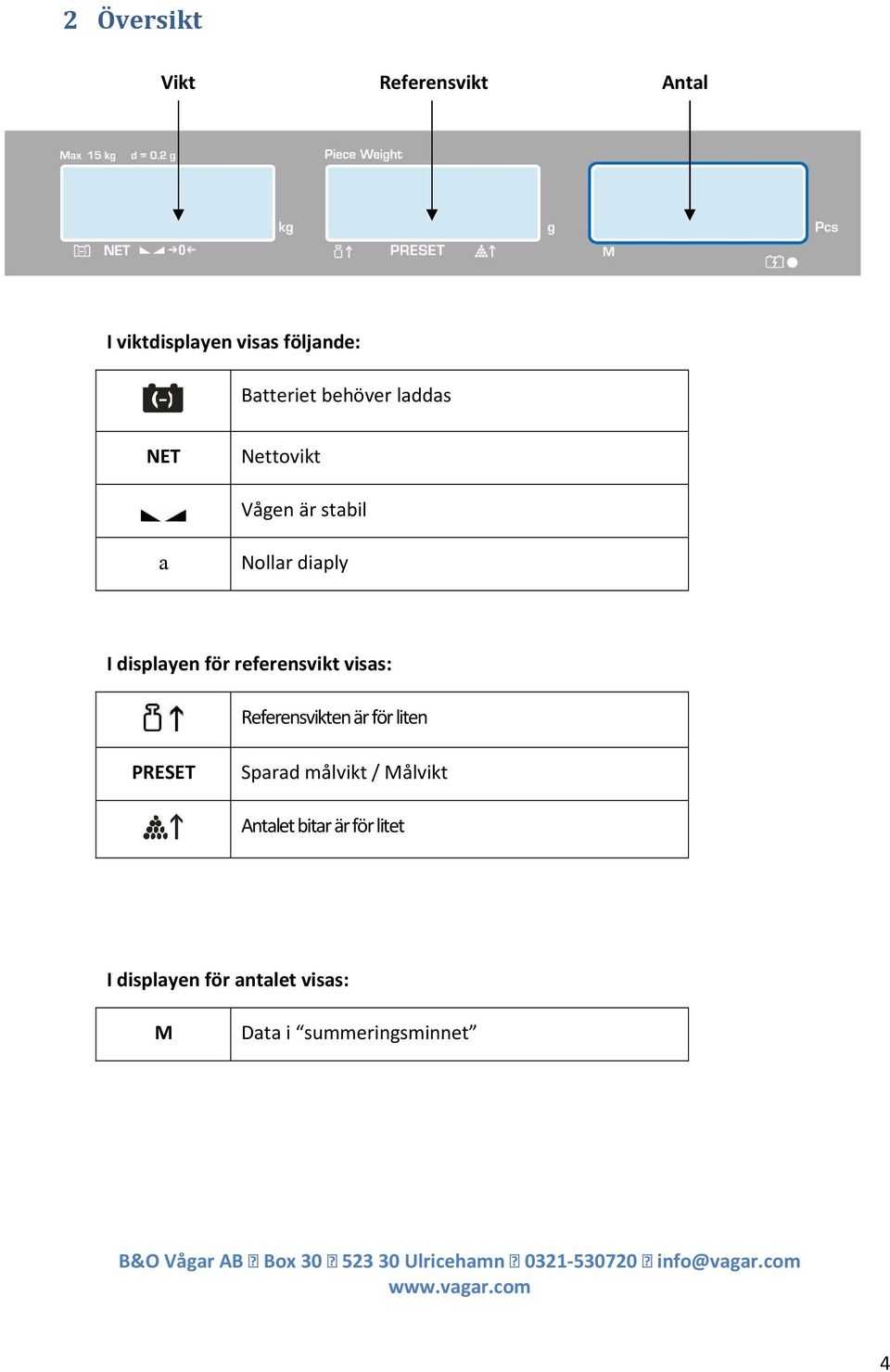 referensvikt visas: Referensviktenärförliten PRESET Sparad målvikt / Målvikt