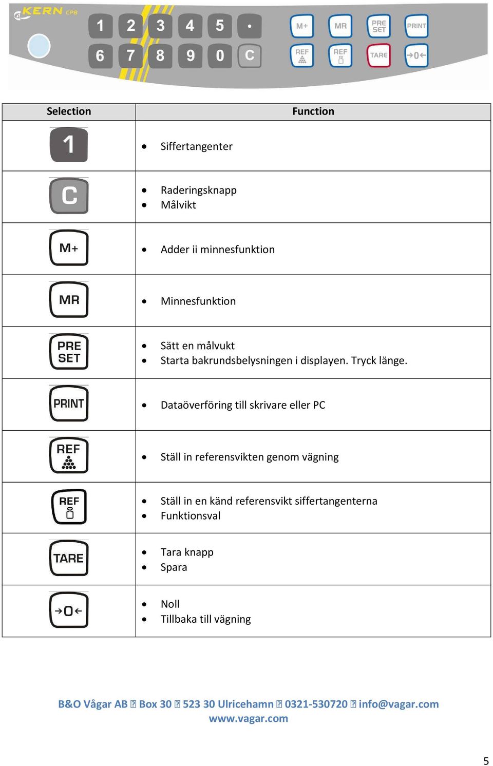 Dataöverföring till skrivare eller PC Ställ in referensvikten genom vägning Ställ in