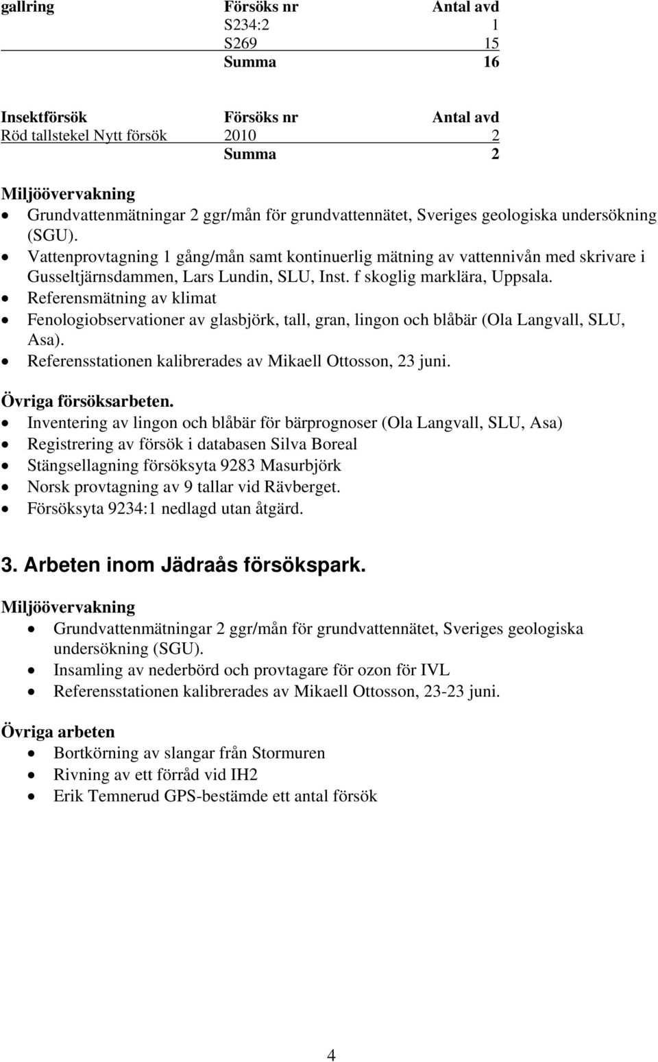 f skoglig marklära, Uppsala. Referensmätning av klimat Fenologiobservationer av glasbjörk, tall, gran, lingon och blåbär (Ola Langvall, SLU, Asa).