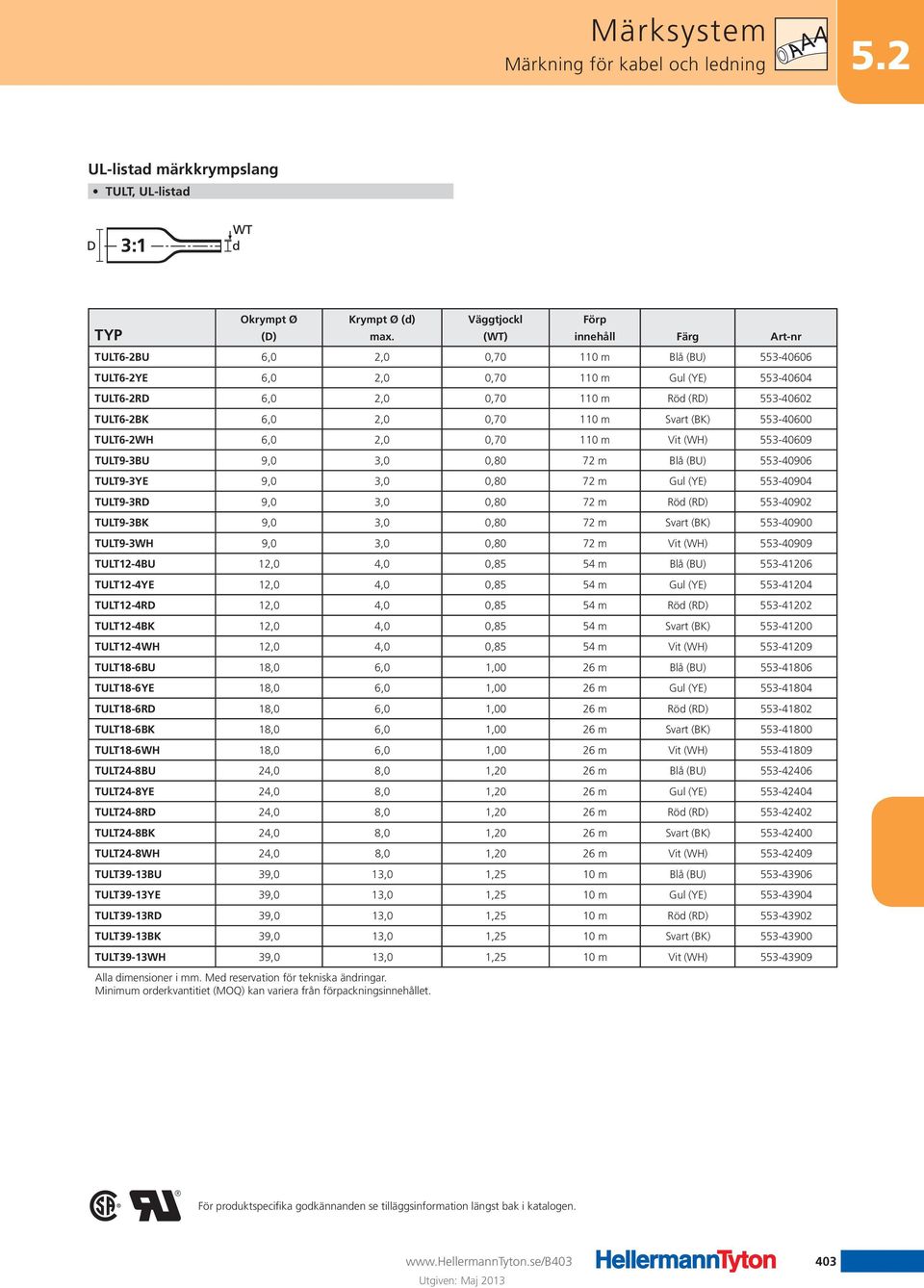 2,0 0,70 110 m Svart (BK) 553-40600 TULT6-2WH 6,0 2,0 0,70 110 m Vit (WH) 553-40609 TULT9-3BU 9,0 3,0 0,80 72 m Blå (BU) 553-40906 TULT9-3YE 9,0 3,0 0,80 72 m Gul (YE) 553-40904 TULT9-3RD 9,0 3,0